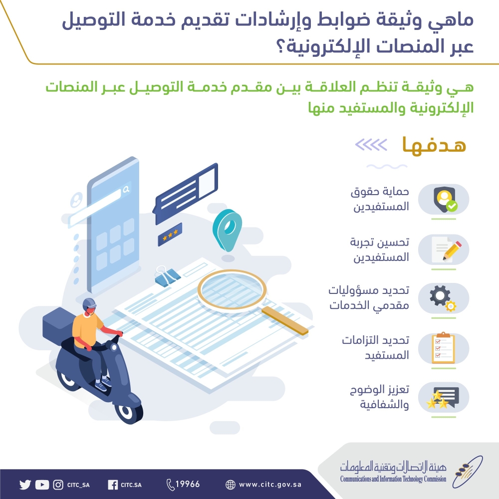 المنصات الإلكترونية التشاركية