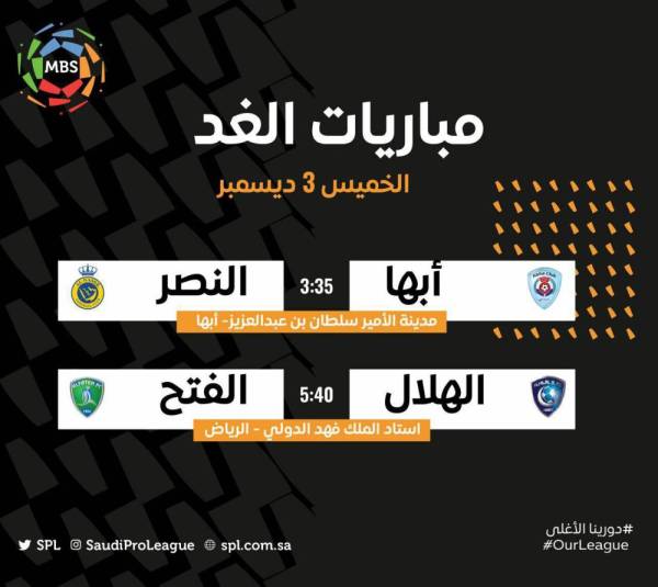 Ø§Ù„Ù†ØµØ± ÙÙŠ Ø¶ÙŠØ§ÙØ© Ø£Ø¨Ù‡Ø§ ÙˆØ§Ù„Ù‡Ù„Ø§Ù„ ÙŠØ³ØªØ¶ÙŠÙ Ø§Ù„ÙØªØ­ ÙÙŠ Ø¯ÙˆØ±ÙŠ Ø§Ù„Ù…Ø­ØªØ±ÙÙŠÙ† Ø§Ù„Ù…Ø¯ÙŠÙ†Ø©