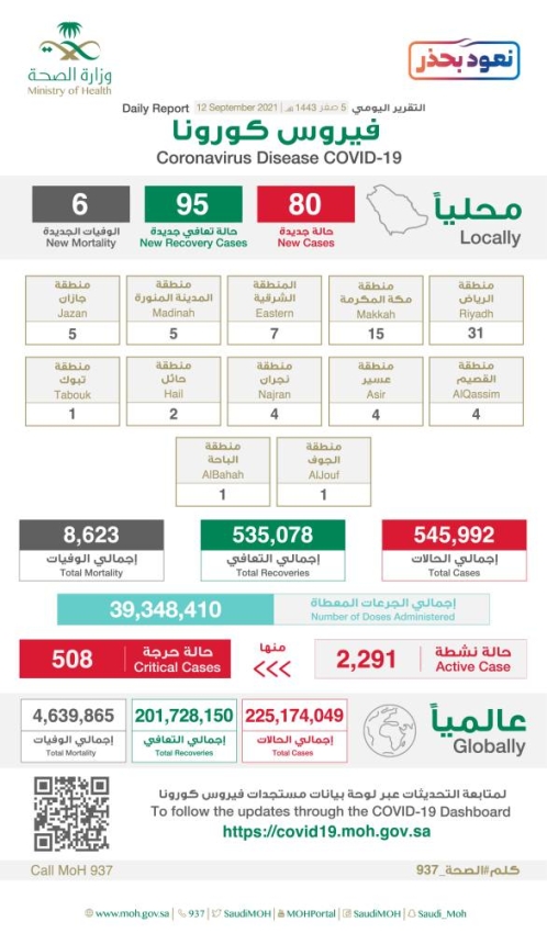 المستكشف الجغرافي مكة