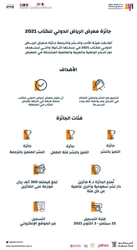 معرض الكتاب الرياض ٢٠٢١