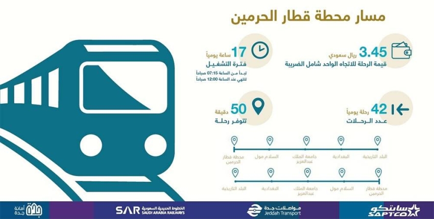 مقهى اطلالة المطار