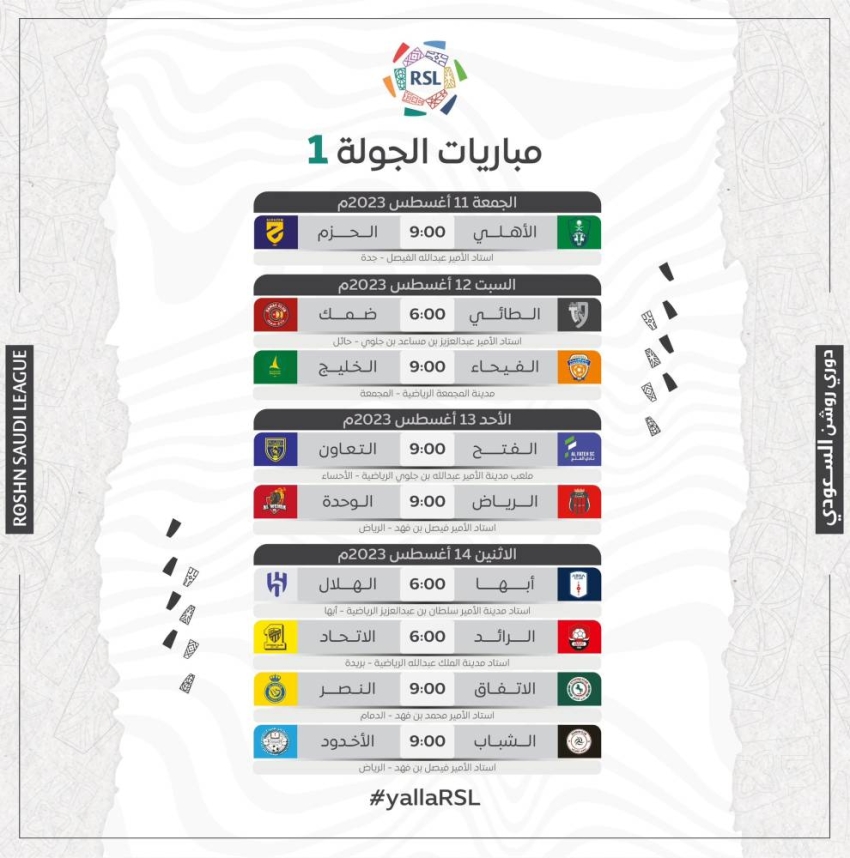 الدوري السعودي غدا: كل ما تحتاج معرفته