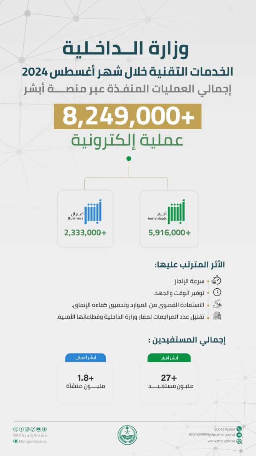 GYUt7ZmWYAAG7NC (1)