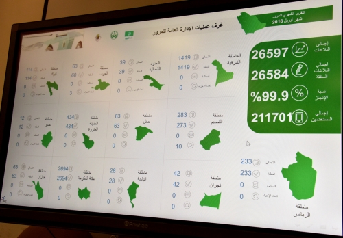 استقبال 129 ألف بلاغ عبر تطبيق كلنا أمن خلال 8 أشهر المدينة